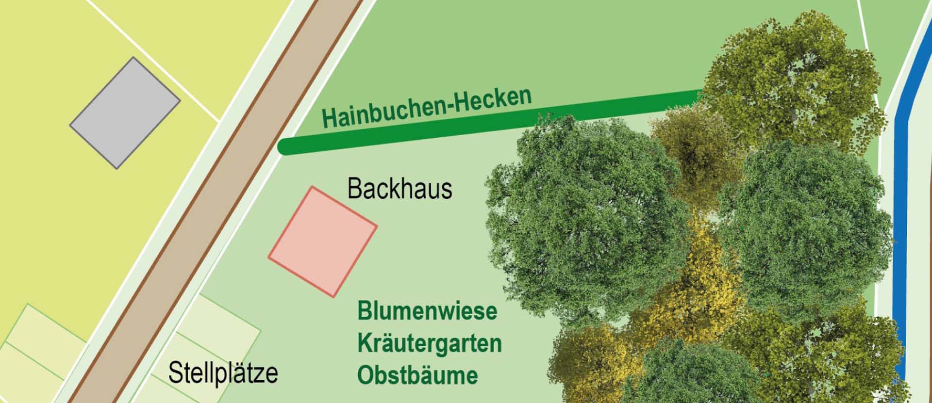 Planung für ein neues Backhaus in Bandorf - Bandorfer Backesverein